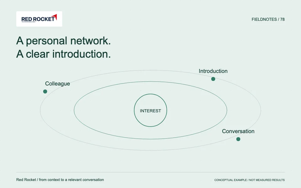 Editorial illustration showing Colleague, Introduction, Conversation. Conceptual example.